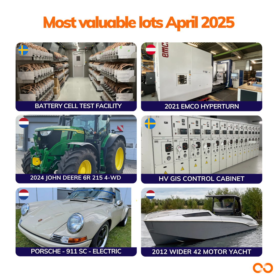 MOST VALUABLE LOTS OVERVIEW.png